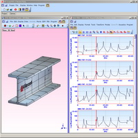 MEscope Software