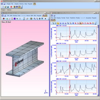 MEscope Software